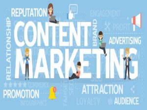 The Importance of Content Marketing in the Digital Age
