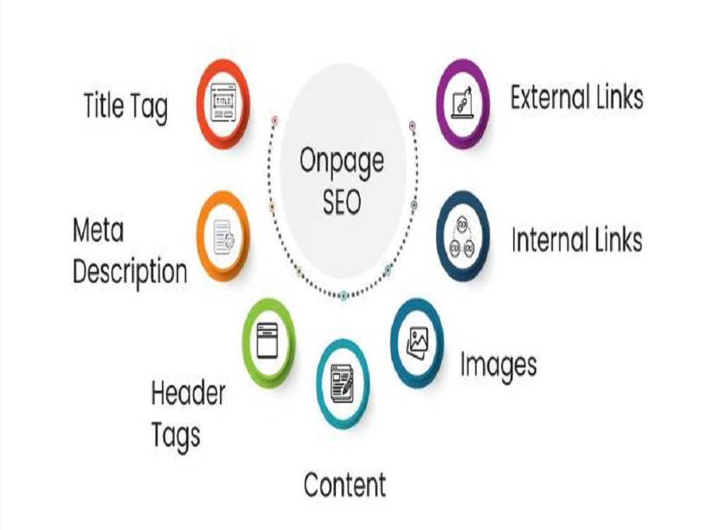 Image of SEO Service3 | Creziya